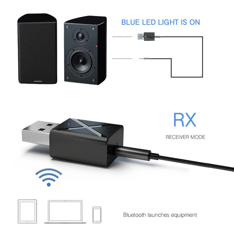 Transmisor Bluetooth 5.0 con Conexion Auxiliar para TV PC Radio