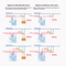Interruptor de Pared WiFi  1 Toma - Sin Neutro - Incluye Capacitor - Alexa y Google