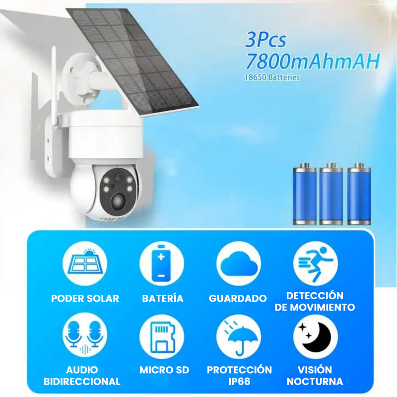 Camara Wifi Ip con Batería Pila 2.0 Megapixeles - Mercado Lider