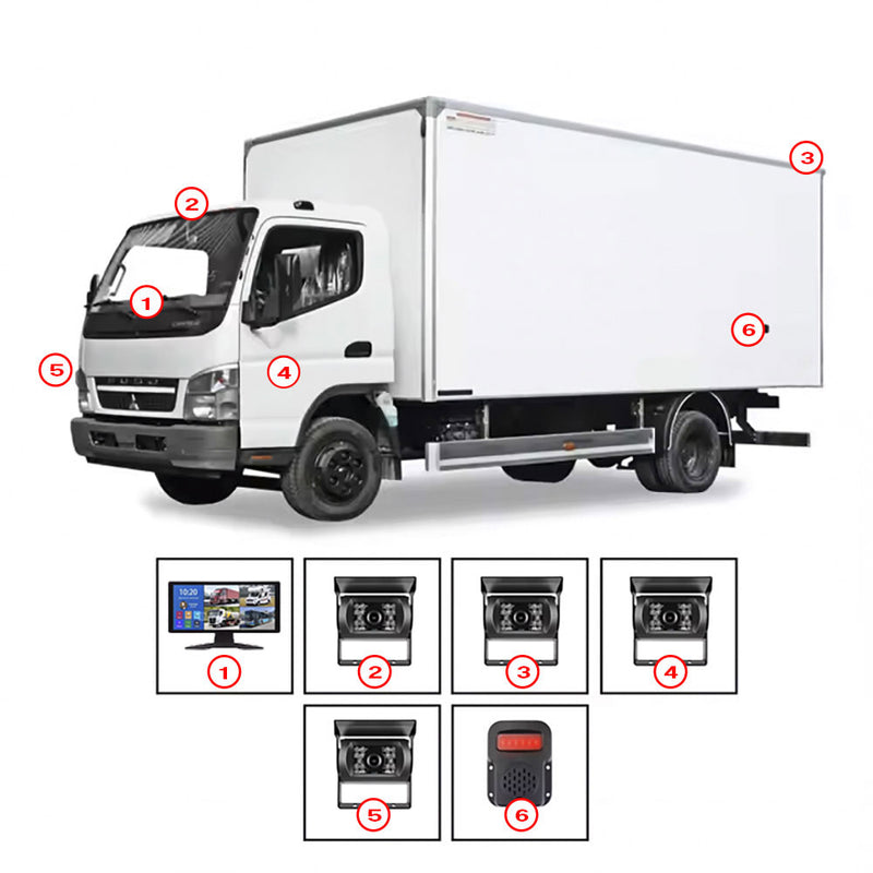 Kit 4 Camaras + Sirena para Camiones y Buses Incluye Monitor Tactil de 10,1 pulgadas + 128GB