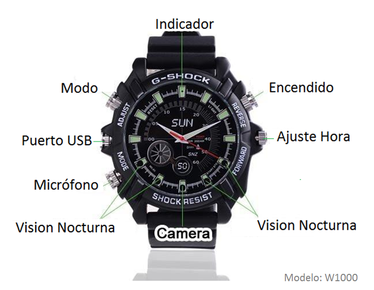 Camara Reloj W1000 Full HD - Memoria Interna 16 Gb