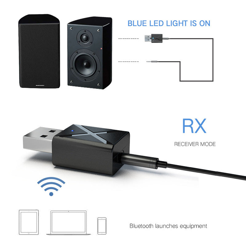 Transmisor Bluetooth 5.0 con Conexion Auxiliar para TV PC Radio Autoradio