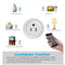Enchufe Inteligente con WiFi