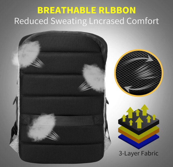Mochila Anti Robo ULTRABYTE MOD13 Para Laptop con Puerto De Carga Usb, Puerto para Audifonos 3,5mm y Candado